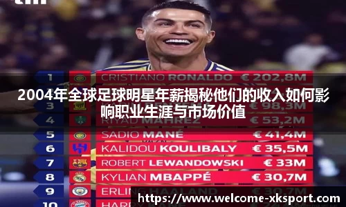 2004年全球足球明星年薪揭秘他们的收入如何影响职业生涯与市场价值